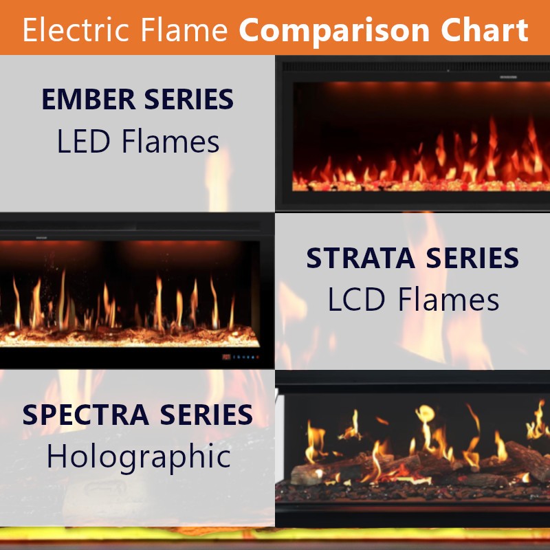 Buck Stove 40" Strata LCD Electric Fireplace with App-Control, Remote, 5,000 BTU Heater & Logs for 110/120V - BE L40LCD